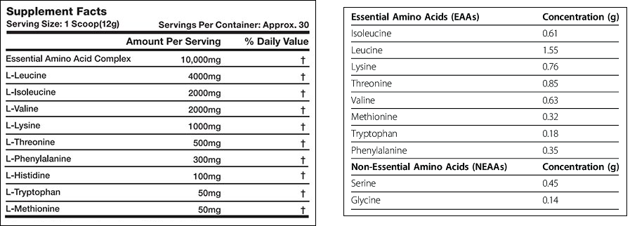 amino acids supplement facts