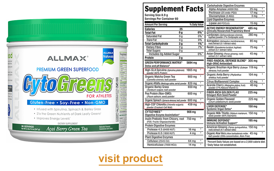 a1supplements allmax nutrition cytogreens