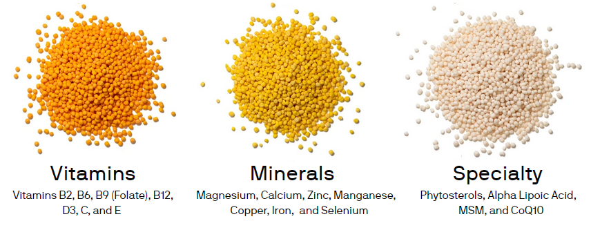 rootine microbeads