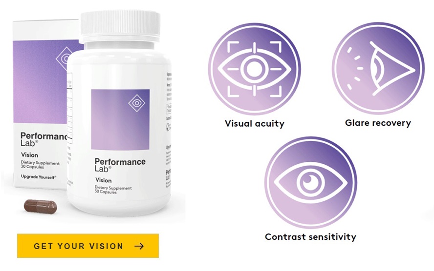 performance labs vision eye health